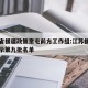 江苏省援疆政策奎屯前方工作组:江苏援疆干部公示第九批名单