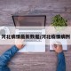 河北病情最新数据/河北疫情病例