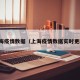 上海疫情数据（上海疫情数据实时更新）