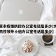 【太原市疫情防控办公室电话是多少/太原市疫情防控领导小组办公室电话是多少】