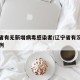 辽宁省有无新增病毒感染者/辽宁省有没有新增病例