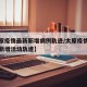 【太原疫情最新新增病例轨迹/太原疫情最新消息新增活动轨迹】