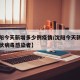 【沈阳今天新增多少例疫情/沈阳今天新增几例冠状病毒感染者】