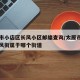 太原市小店区长风小区邮编查询/太原市小店区长风街属于哪个街道